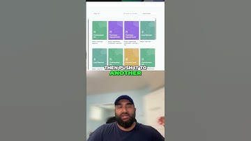 Automate ANYTHING  The Ultimate for Businesses GHL - Fer Patel #makemoneyonline #gohighlevel #saas