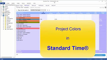 Colors Signify Project Status