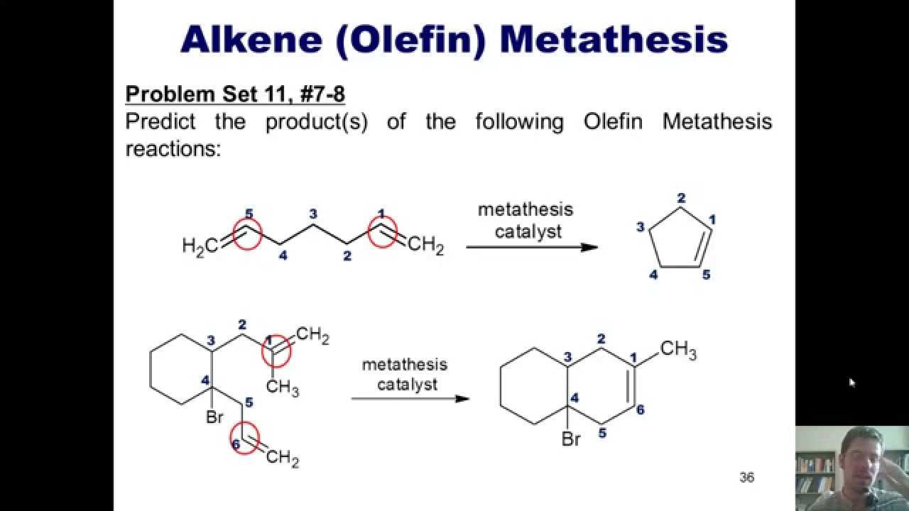 Alkene Metathesis in Organic Synthesis | SpringerLink