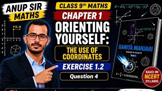 Class 9 Maths Ex 1.2 Q4 Solution Ganita Manjari Chapter 1 (New NCERT 2026-27) Use of Coodinates
