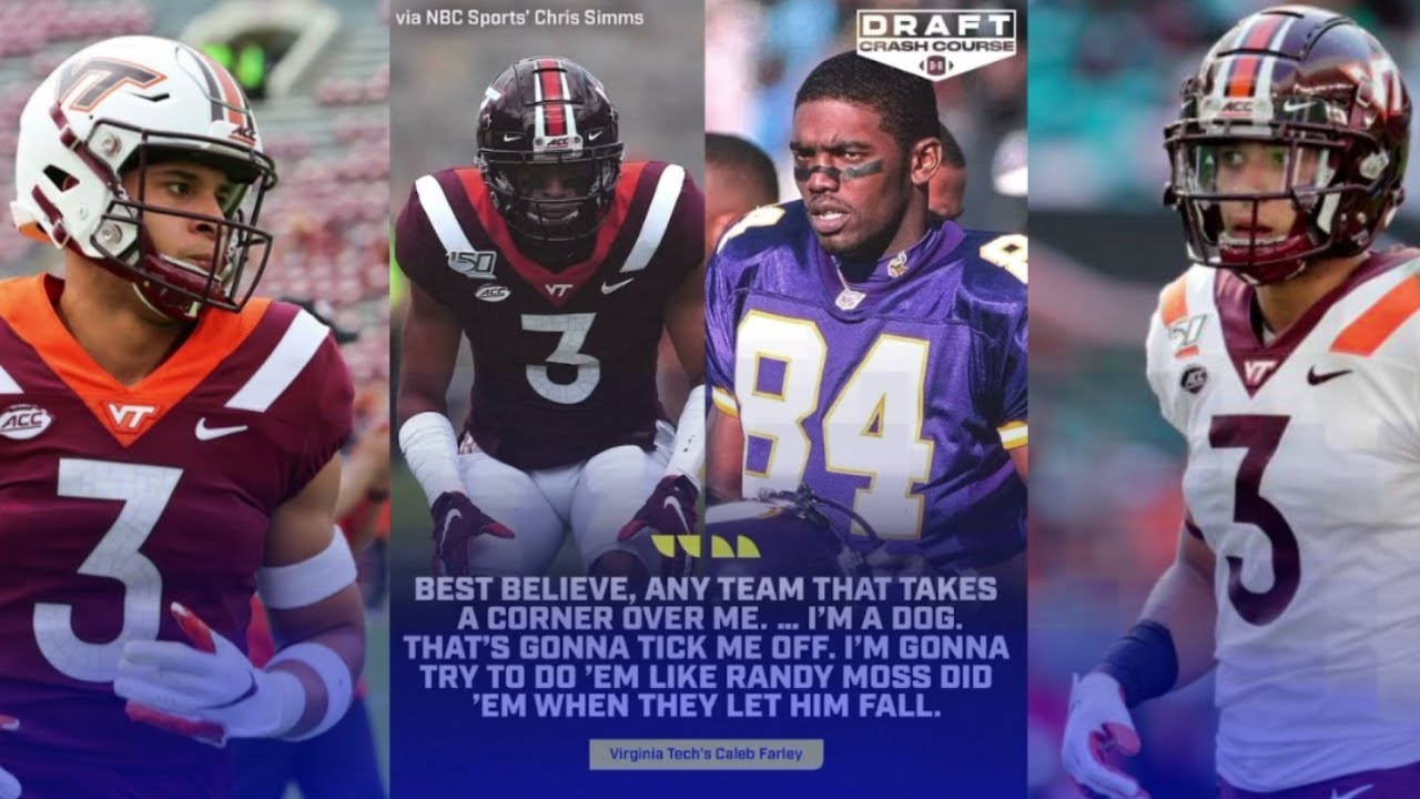 2021 NFL Draft Prospects