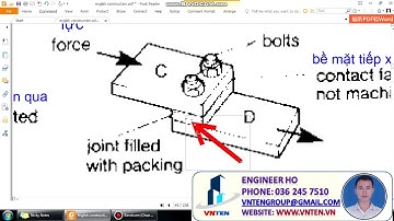 Joint (Mối nối) | Construction English | Học Tiếng Anh Xây Dựng