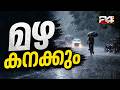 സംസ്ഥാനത്ത് ശക്തമായ വേനൽ മഴ തുടരാൻ സാധ്യത; 8 ജില്ലകളിൽ മഴ മുന്നറിയിപ്പ് | Kerala Rain Alert