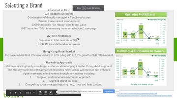 Google Squared, Module 2, Project, Group 15