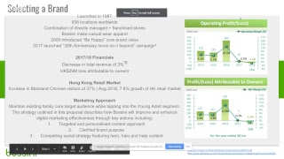 Google Squared, Module 2, Project, Group 15 Net Worth