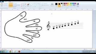 Video Aula 1 - Aprenda Notas Musicais usando as mãos