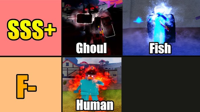 Ghoul Race V1 to V3 #Bloxfruits #roblox #fyp