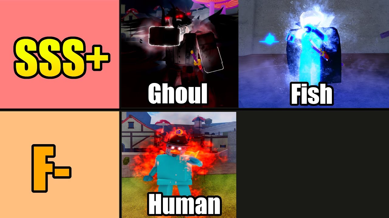 Unlocked All Races V4 ( Human & Fish & Sky & Mink & Ghoul & Cyborg ) In Blox  Fruits - Part 2 