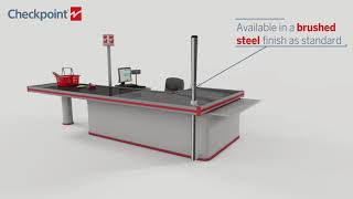 Checkpoint Systems NS40 - NEO Range of EAS Systems