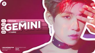 AB6IX - GEMINI Line Distribution (Color Coded)