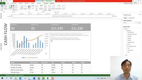 C4-P2 Sử dụng MS Project để lập kế hoạch chi phí
