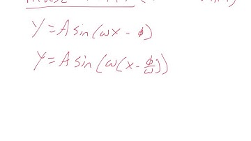 Phase Shift and Fitting Sinusoidal Functions