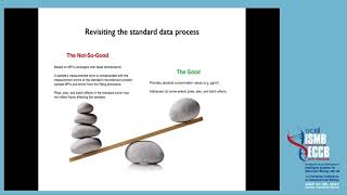 Nonlinear Mixed-Effects Modeling of Proteomics... - Julián Candia - Non-COSI Areas - ISMB/ECCB 2017