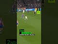 Eguinaldo or Sarr? 😮‍💨