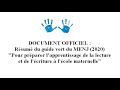 Document officiel guide vert pour prparer lapprentissage de la lecturecriture en maternelle 2020