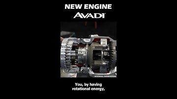 Most Efficient Internal Combustion Engine