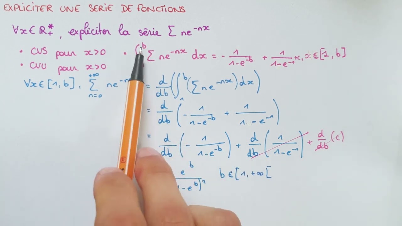 Expliciter Expliciter Une Procédure , Comment rédiger une bonne procédure (3 ...