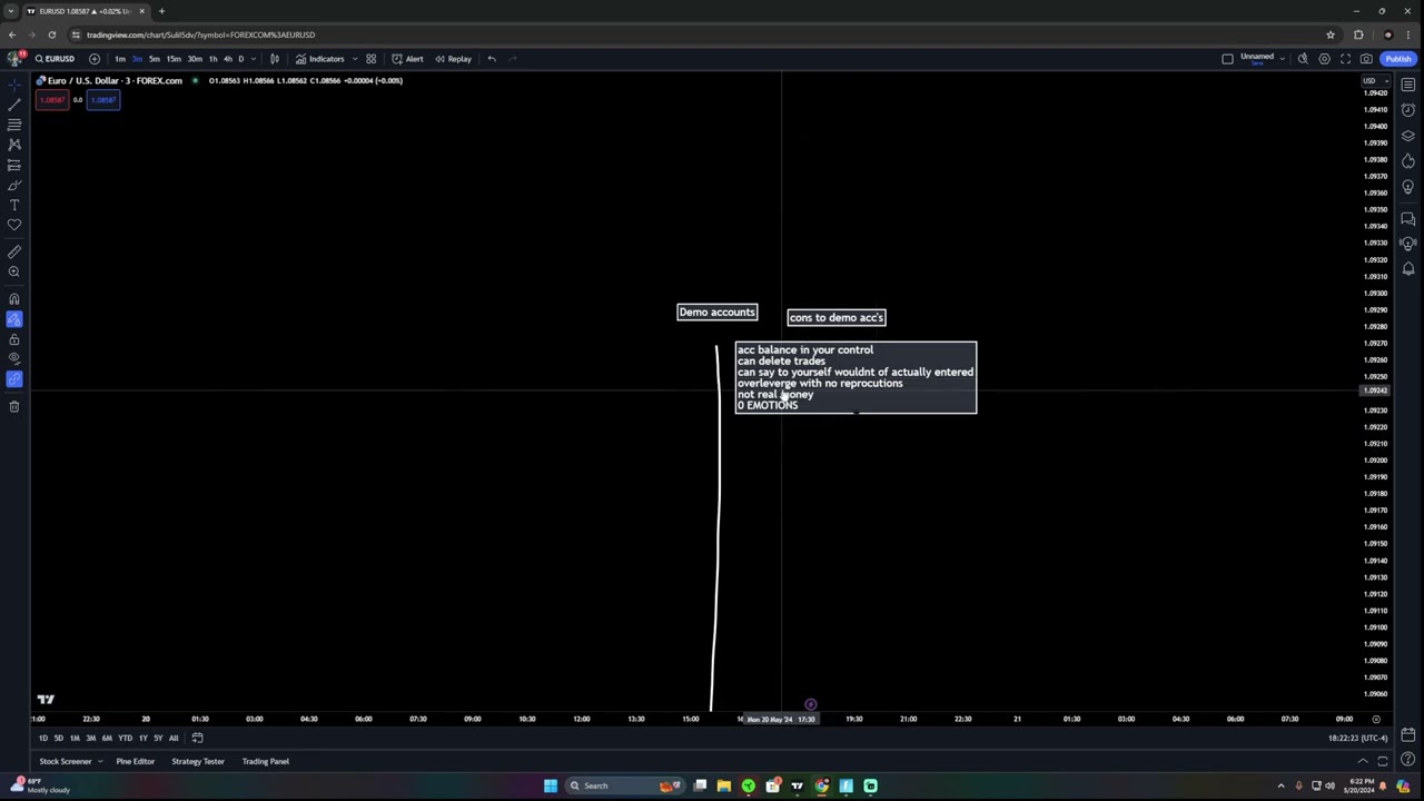 Demo Accounts: The Hidden Dangers No One Talks About!