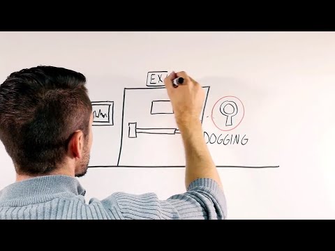 Intro to Door Hardware - Where is Panic Hardware Required by Code?