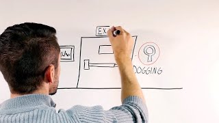 Intro to Door Hardware - Where is Panic Hardware Required by Code?