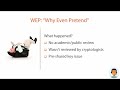 WEP Encryption