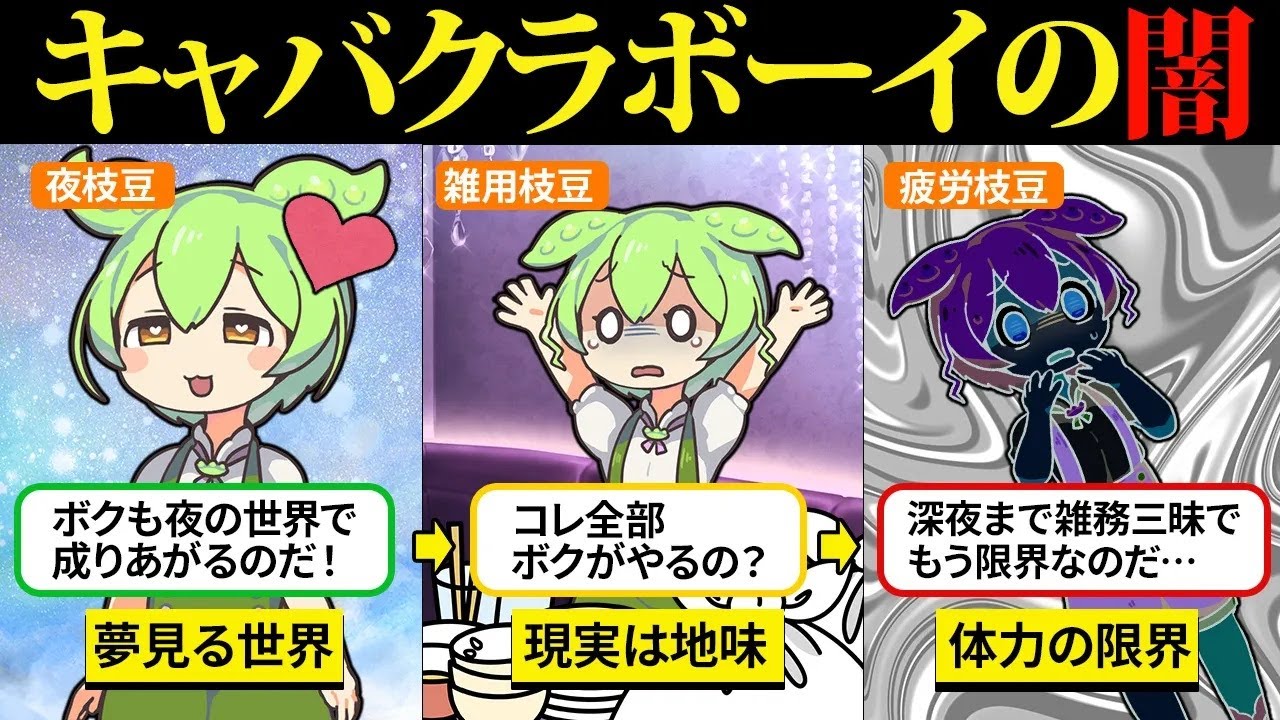 キャバクラボーイになったら想像以上に地味でキツかった件…【ずんだもん＆ゆっくり解説】