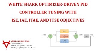 WHITE SHARK OPTIMIZER-DRIVEN PID CONTROLLER TUNING WITH ISE, IAE, ITAE, AND ITSE OBJECTIVES
