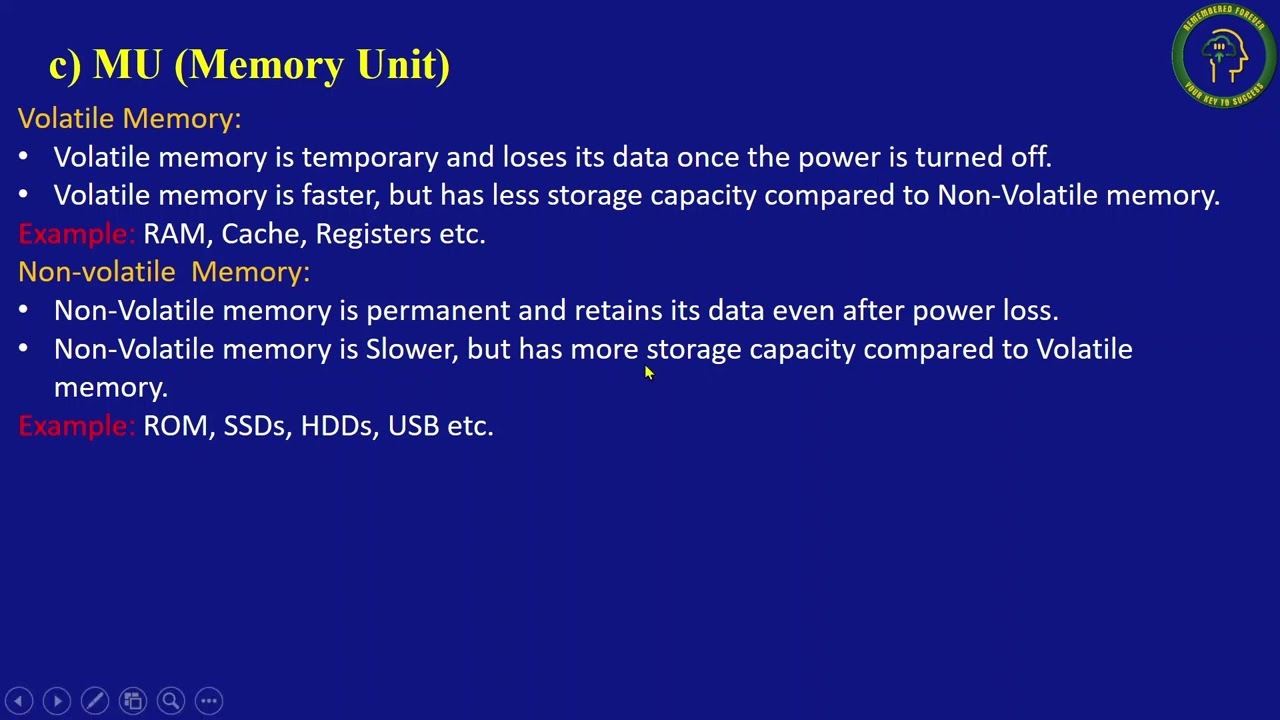 volatile non-volatile memory of computer
