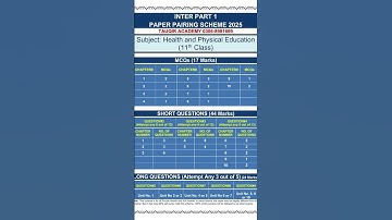 Health And Physical Education Class 11 Paper Scheme 2025 | Pairing SCHEME 2025 Class 11 New
