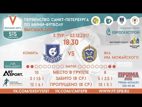 Видео к матчу Комита - ВКА им. Можайского
