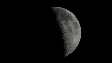 360° Rotating Moon Animation