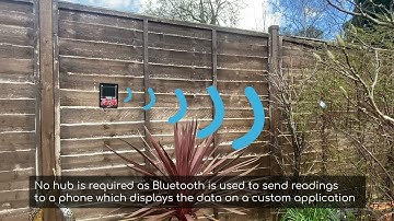 AND Technology Research Presents Battery-less Product Development with the Renesas RE01 MCU