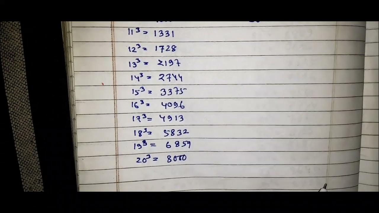 Cube 1 to 30 |Learn cube root upto 30 | cube upto 30 - YouTube