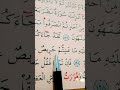 سورة التوبة الأية 128 إلى 129 القارئ سعد الغامدي سورة التوبة الأية 128 إلى 129 القارئ سعد الغامدي