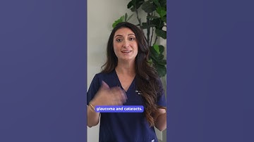 Test your "Eye-Q:" What is Glaucoma?