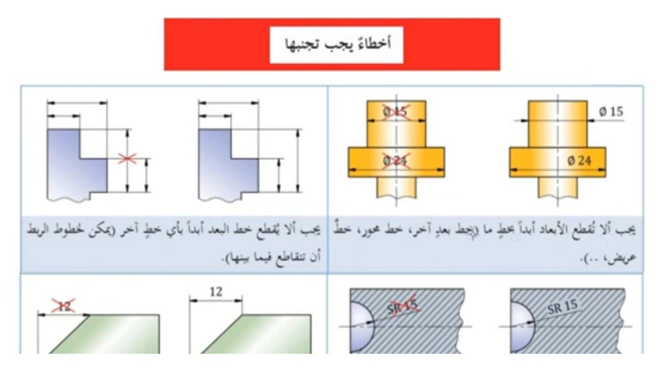 تحديد الأبعاد و الأخطاء التي يجب أن تجنبها - الهندسة الميكانيكية بكالوريا - 3و2 ثانوي تقني رياضي