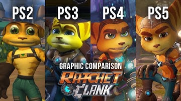 Ratchet & Clank - Graphic Comparison (Ps2 vs Ps3 vs Ps4 vs Ps5)