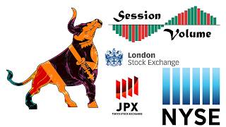 Why experienced traders don't spend a lot of time on charts????