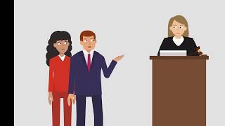 Pass the Bar Exam: Criminal Procedure - Right to Counsel