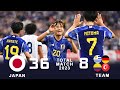 日本代表はかつてないほどに強い! 2023年の代表戦での合計スコア「世界を驚愕させた」