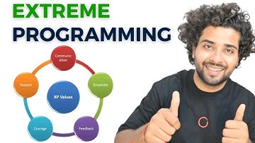 Extreme Programming In Software Engineering | Extreme programming practices
