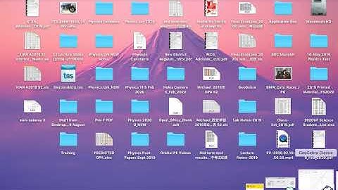 Using GeoGebra for Linear graphing