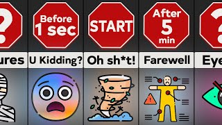Timeline: If You Got Tornadoed