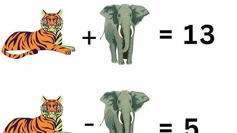 Can you solve my IQ Test. Only 1% can solve this Can you?