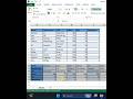 Excel Trick: Change Table Orientation in Seconds