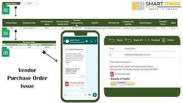 How Purchase order Auto Issue to Vendor #vendormanagementsystem #deleteonepart #pms #checklist