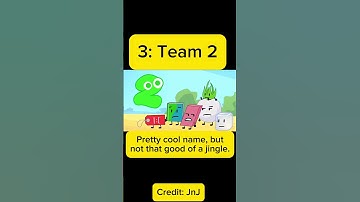 Ranking all TPOT12 team jingles #bfdia #bfdi #tpot