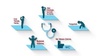 Zorunlu Yayın-Sağlik Bakanliği Sağlığın Geliştirilmesi Genel Müdürlüğü