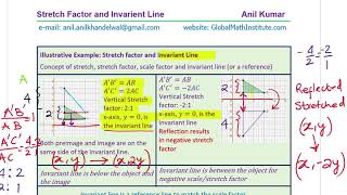 Combined Transformation Stretch Factor and Invariant Line Anil Kumar Cambridge GCSE Extended Lesson
