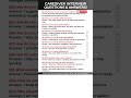 Caregiver Interview Questions and Answers